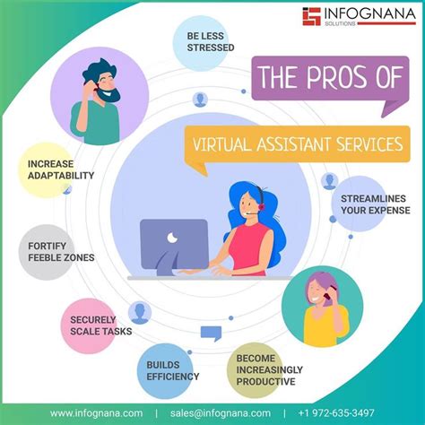 PRO's of Virtual Assistant Services | Virtual assistant, Virtual assistant services, Virtual