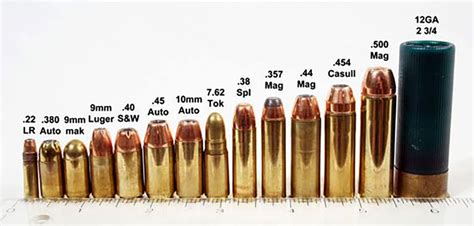 .454 Casull: Ballistics and Performance Explained