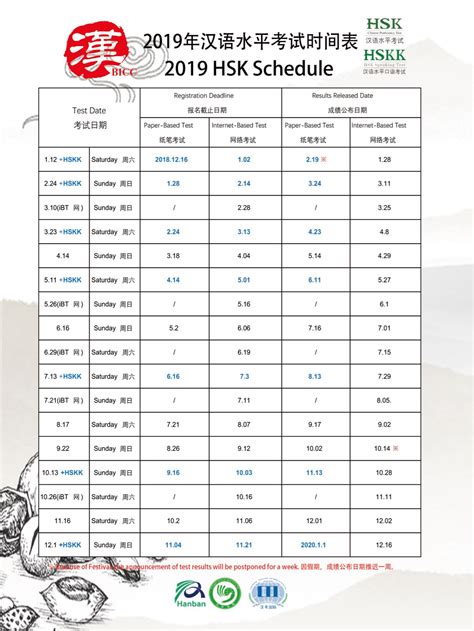 HSK test | Chinese School China