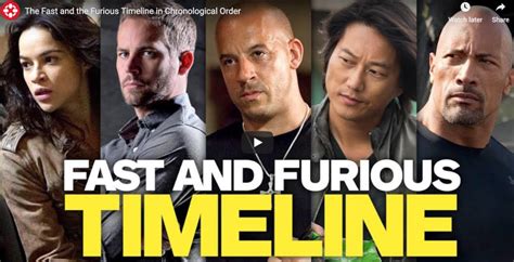 Fast And Furious Timeline Explore The Fast Furious Timeline Tuner - Vrogue