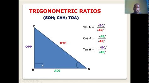 (Sine Rule from Acute-angled triangle)by olaitan bello - YouTube