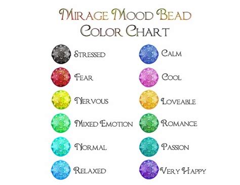 mArtbeads.com | Mood ring color meanings, Mood ring colors, Color meaning chart