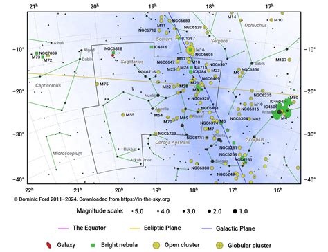 Sagittarius Constellation Map