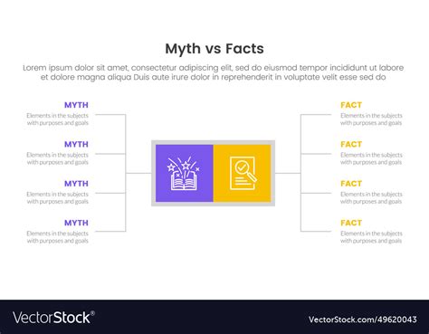 Fact vs myth comparison or versus concept Vector Image