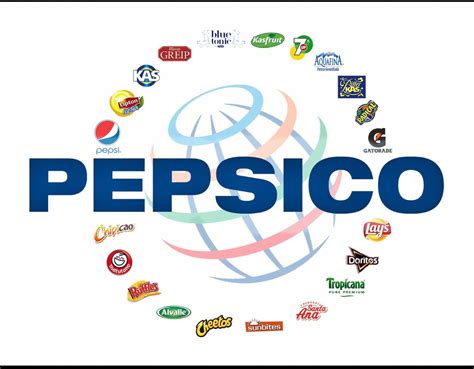 PepsiCo: A Beverage Company with a Growing Snack Business | by David ...