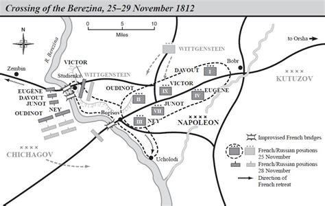 Napoleon’s Crossing of the Berezina | War and Security