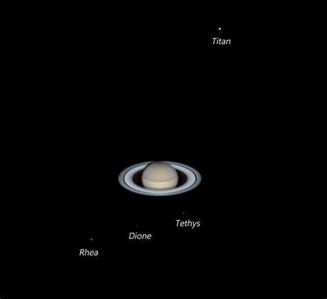 Saturn moons animated with labels - Solar system - Photo Gallery ...