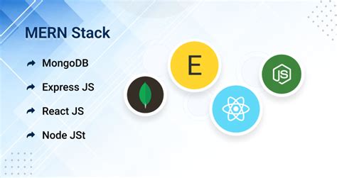 Advantages of MERN Stack Development - GraffersID