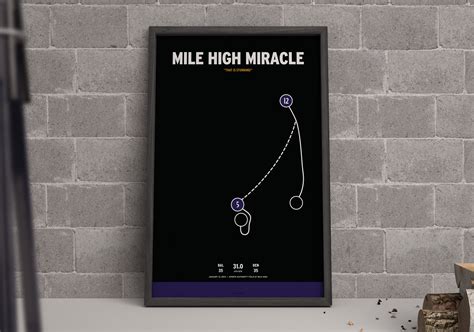 Mile High Miracle - Ravens Poster | Prinstant Replays