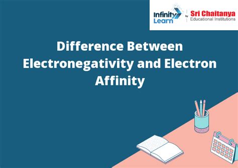 Difference Between Electronegativity and Electron Affinity - Infinity ...