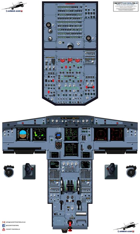 Airbus A320 Cockpit Poster | CockpitPosters.co.uk