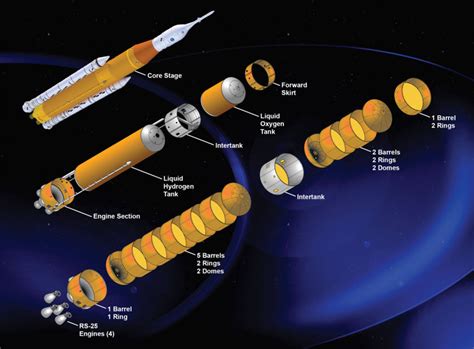 Artemis | The Planetary Society