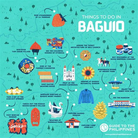 How to Go to Baguio: Hotels, What to Do & Itinerary | Guide to the ...