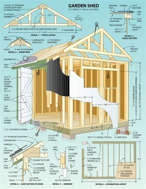 Planos De Cabañas De Madera Pdf