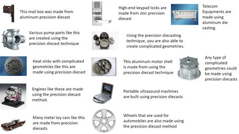 Applications of Die Castings - CIMI - Custom Industrial Manufacturing INC.