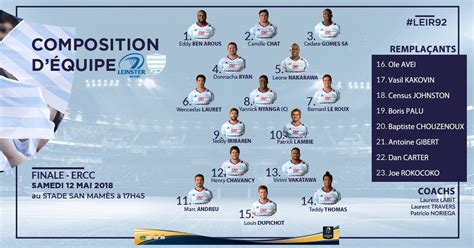 Racing 92 team to face Leinster : r/rugbyunion