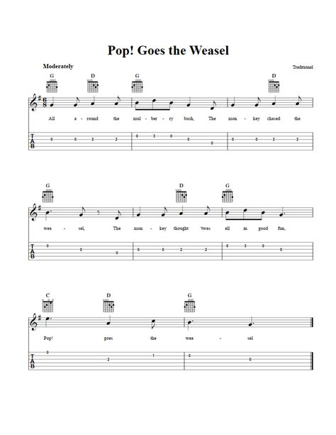 Pop! Goes the Weasel - Easy Guitar Sheet Music and Tab with Chords and Lyrics