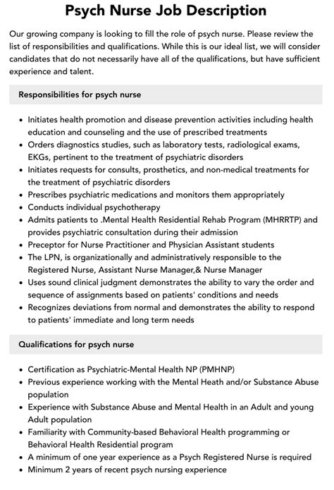 Psych Nurse Job Description | Velvet Jobs