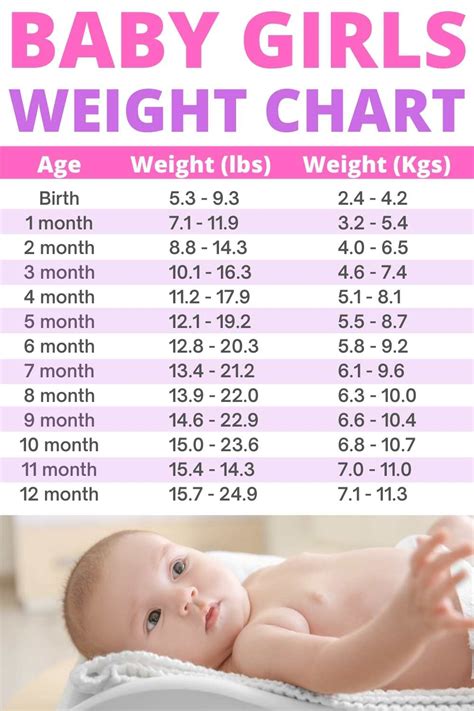 How to Weigh Baby at Home (All 4 Methods Explained!) - Conquering Motherhood