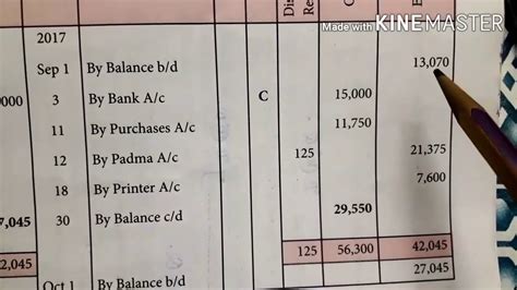 Three column cashbook / Trible column cashbook - 11th Std Accountancy - YouTube