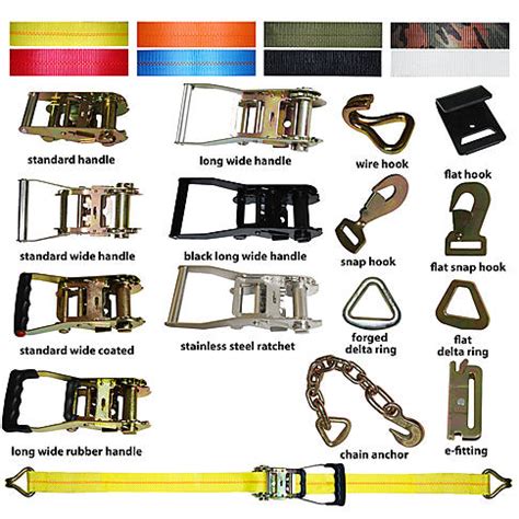 Everything You Need to Know About 2 inch Ratchet Straps | RatchetStrapsUSA