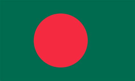 Bangladesh | Flags of countries