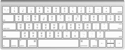 Inpage Phonetic Keyboard Layout