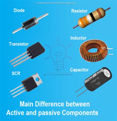 The Main Difference between Active and Passive Components | Electronic ...