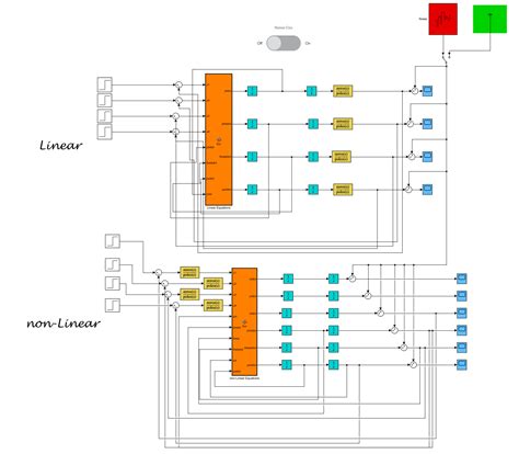 GitHub - narimannemo/quadcopter-controller-simulation-simulink-matlab: Quadrotor (Quadcopter ...