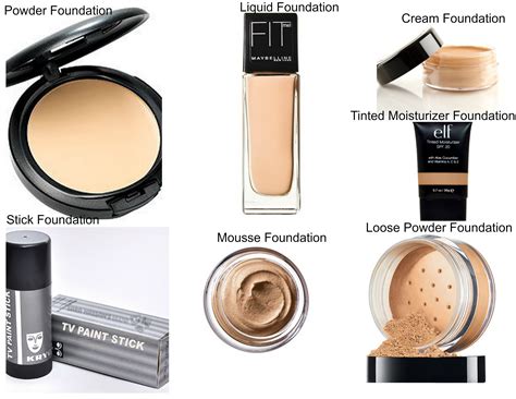 Basic Foundation Guide: Types of Foundation