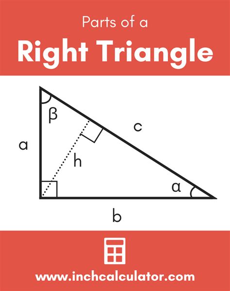 Right Triangle Calculator - Solve Any Edge or Angle - Inch Calculator