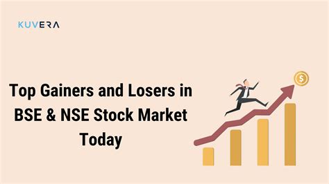 Top Gainers and Losers in BSE & NSE Stock Market - Kuvera