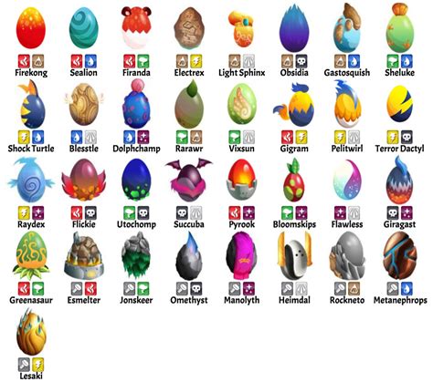 Eggs list - Monster legends