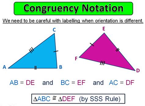 Congruent Triangles | Passy's World of Mathematics