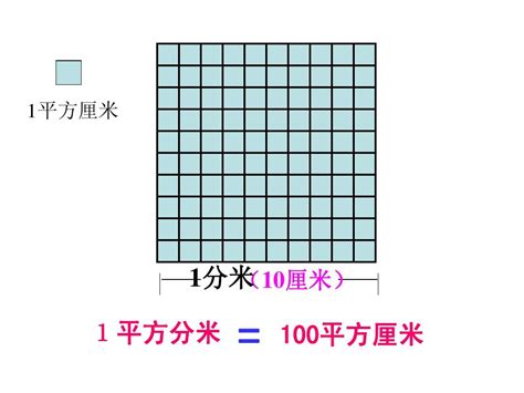 面积单位间的进率课时6_word文档在线阅读与下载_免费文档