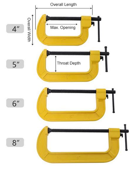 C Clamp, 4 inch/5 inch/6 inch/8 inch | Tool.com