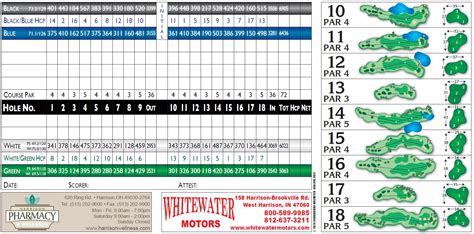 Scorecard - Indian Ridge Golf Club