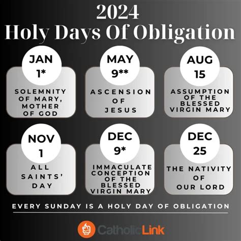 2023 Holy Days Of Obligation In The Catholic Church (United States ...