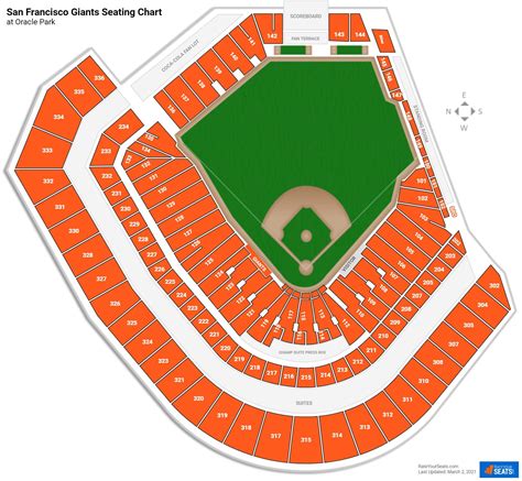 Giants Stadium Seating Chart With Seat Numbers | Two Birds Home