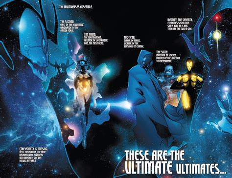 The Ultimate Ultimates | Marvel entertainment, Marvel n dc, Marvel comic character