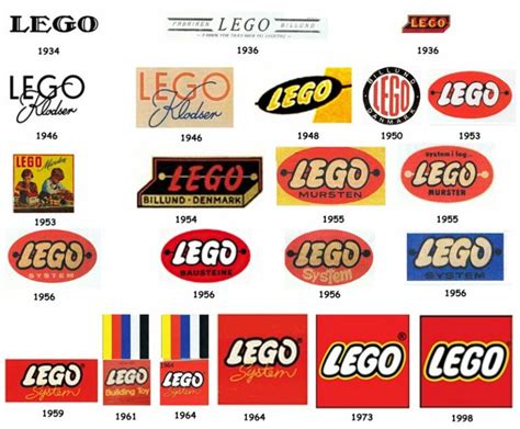 LEGO Anos 80 e 90 – Você se Lembra