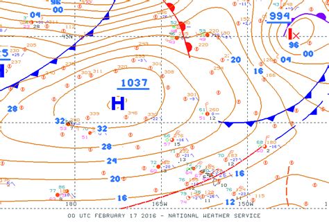 Low Level Wind Shear | Cycling Weather