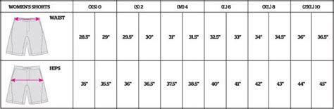 align shorts sizing hvac