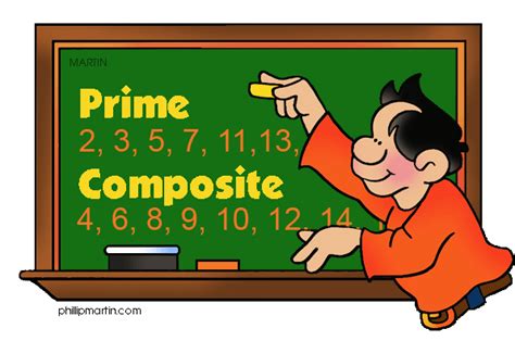 Kirk Kroll: Not a Mathematician!: Prime Numbers vs Composite Numbers