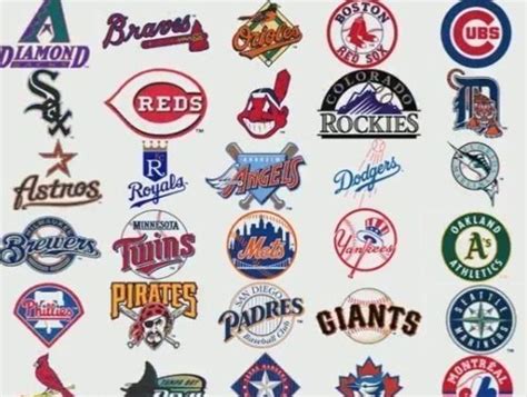 Watch: Time-lapse GIF shows history of MLB logos | Mlb team logos, Mlb logos, Baseball teams logo