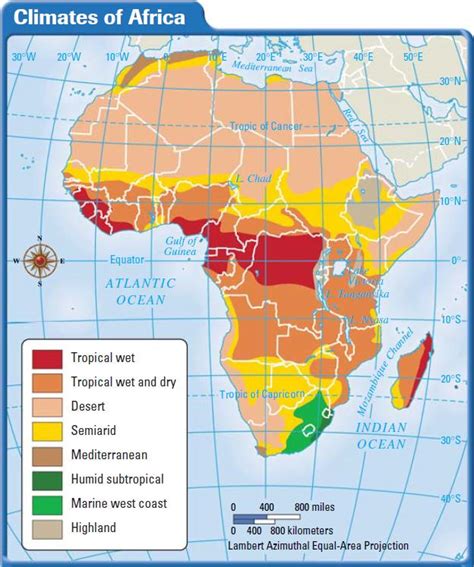 Africa: Climate and Vegetation