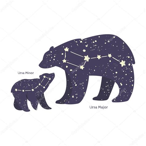 Ursa Major Printable