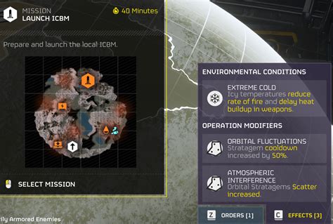 Helldivers 2 - Difficulty Guide and Tips