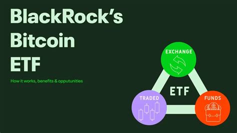 BlackRock Bitcoin ETF: How it works, benefits and drawbacks