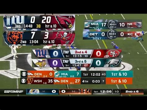 The Current State of NFL TV Scoreboards in 2023 - YouTube